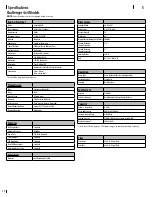 Preview for 17 page of Cub Cadet Challenger 4x4 Operator'S Manual