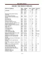 Preview for 59 page of Cub Cadet Challenger 500 Service Manual