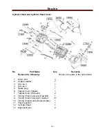 Preview for 90 page of Cub Cadet Challenger 500 Service Manual