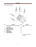 Preview for 96 page of Cub Cadet Challenger 500 Service Manual