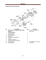 Preview for 107 page of Cub Cadet Challenger 500 Service Manual