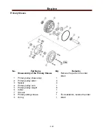 Preview for 108 page of Cub Cadet Challenger 500 Service Manual