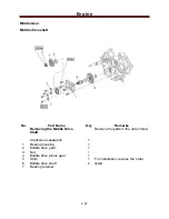 Preview for 130 page of Cub Cadet Challenger 500 Service Manual