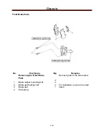 Preview for 148 page of Cub Cadet Challenger 500 Service Manual