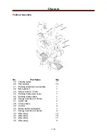 Preview for 164 page of Cub Cadet Challenger 500 Service Manual