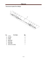 Preview for 168 page of Cub Cadet Challenger 500 Service Manual