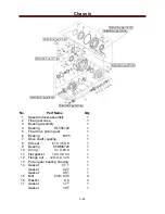 Preview for 177 page of Cub Cadet Challenger 500 Service Manual