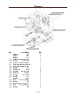 Preview for 178 page of Cub Cadet Challenger 500 Service Manual