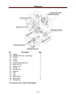 Preview for 179 page of Cub Cadet Challenger 500 Service Manual