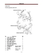 Preview for 182 page of Cub Cadet Challenger 500 Service Manual