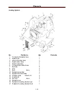 Preview for 188 page of Cub Cadet Challenger 500 Service Manual