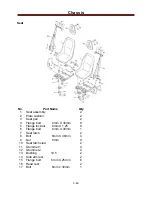 Preview for 195 page of Cub Cadet Challenger 500 Service Manual