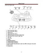 Preview for 200 page of Cub Cadet Challenger 500 Service Manual