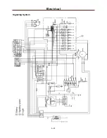 Preview for 219 page of Cub Cadet Challenger 500 Service Manual