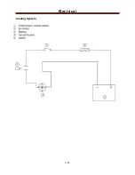 Preview for 220 page of Cub Cadet Challenger 500 Service Manual