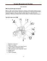 Preview for 222 page of Cub Cadet Challenger 500 Service Manual