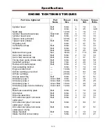 Preview for 59 page of Cub Cadet Challenger 550 Service Manual