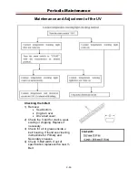 Preview for 81 page of Cub Cadet Challenger 550 Service Manual