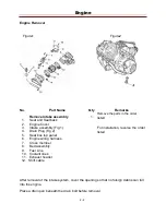 Preview for 98 page of Cub Cadet Challenger 550 Service Manual