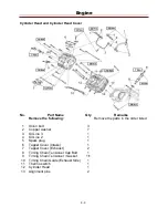 Preview for 99 page of Cub Cadet Challenger 550 Service Manual