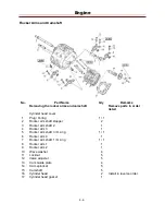 Preview for 102 page of Cub Cadet Challenger 550 Service Manual