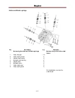 Preview for 105 page of Cub Cadet Challenger 550 Service Manual