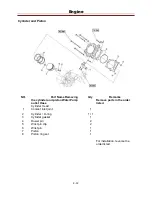 Preview for 108 page of Cub Cadet Challenger 550 Service Manual