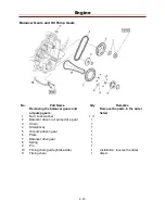 Preview for 115 page of Cub Cadet Challenger 550 Service Manual