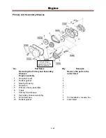 Preview for 117 page of Cub Cadet Challenger 550 Service Manual