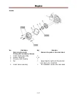 Preview for 123 page of Cub Cadet Challenger 550 Service Manual