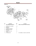 Preview for 128 page of Cub Cadet Challenger 550 Service Manual