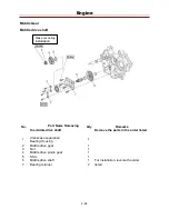 Preview for 140 page of Cub Cadet Challenger 550 Service Manual