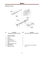 Preview for 141 page of Cub Cadet Challenger 550 Service Manual