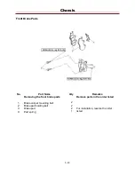 Preview for 157 page of Cub Cadet Challenger 550 Service Manual