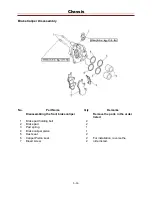 Preview for 160 page of Cub Cadet Challenger 550 Service Manual