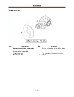 Preview for 163 page of Cub Cadet Challenger 550 Service Manual