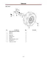 Preview for 175 page of Cub Cadet Challenger 550 Service Manual