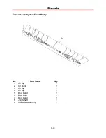 Preview for 177 page of Cub Cadet Challenger 550 Service Manual