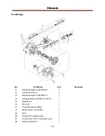 Preview for 179 page of Cub Cadet Challenger 550 Service Manual