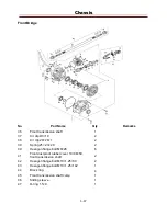 Preview for 181 page of Cub Cadet Challenger 550 Service Manual