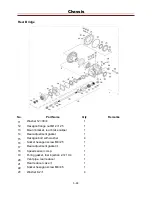 Preview for 188 page of Cub Cadet Challenger 550 Service Manual