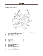 Preview for 193 page of Cub Cadet Challenger 550 Service Manual