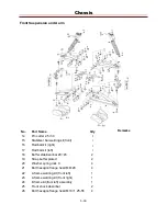 Preview for 194 page of Cub Cadet Challenger 550 Service Manual