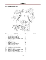 Preview for 196 page of Cub Cadet Challenger 550 Service Manual