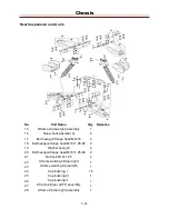 Preview for 197 page of Cub Cadet Challenger 550 Service Manual