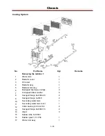 Preview for 199 page of Cub Cadet Challenger 550 Service Manual