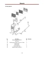 Preview for 200 page of Cub Cadet Challenger 550 Service Manual