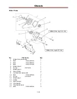 Preview for 202 page of Cub Cadet Challenger 550 Service Manual