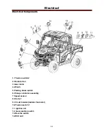 Preview for 210 page of Cub Cadet Challenger 550 Service Manual