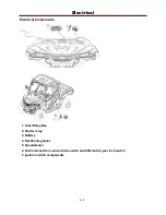 Preview for 211 page of Cub Cadet Challenger 550 Service Manual